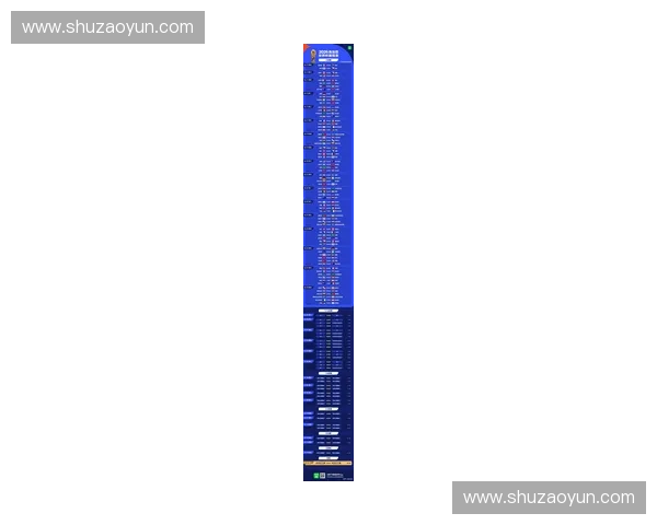 2026年美加墨世界杯赛事数据全面分析与趋势解读 2026年美加墨世界杯赛事数据全面分析与趋势解读